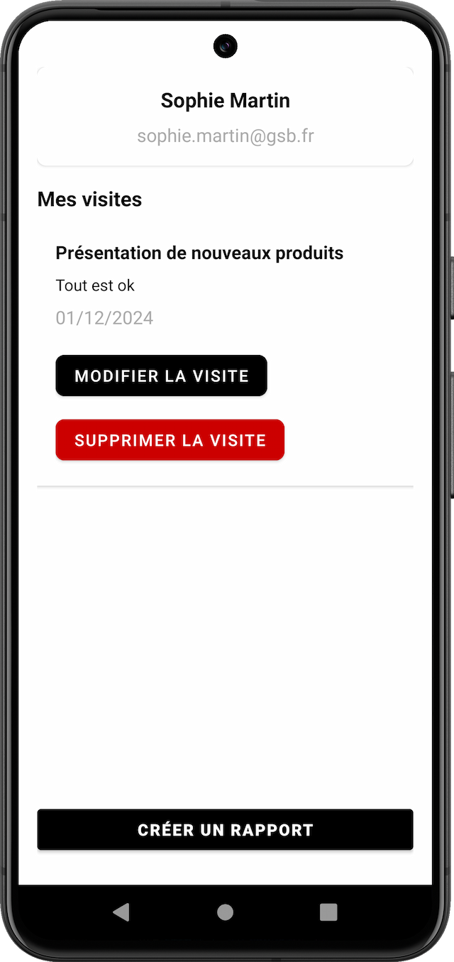 Liste des praticiens