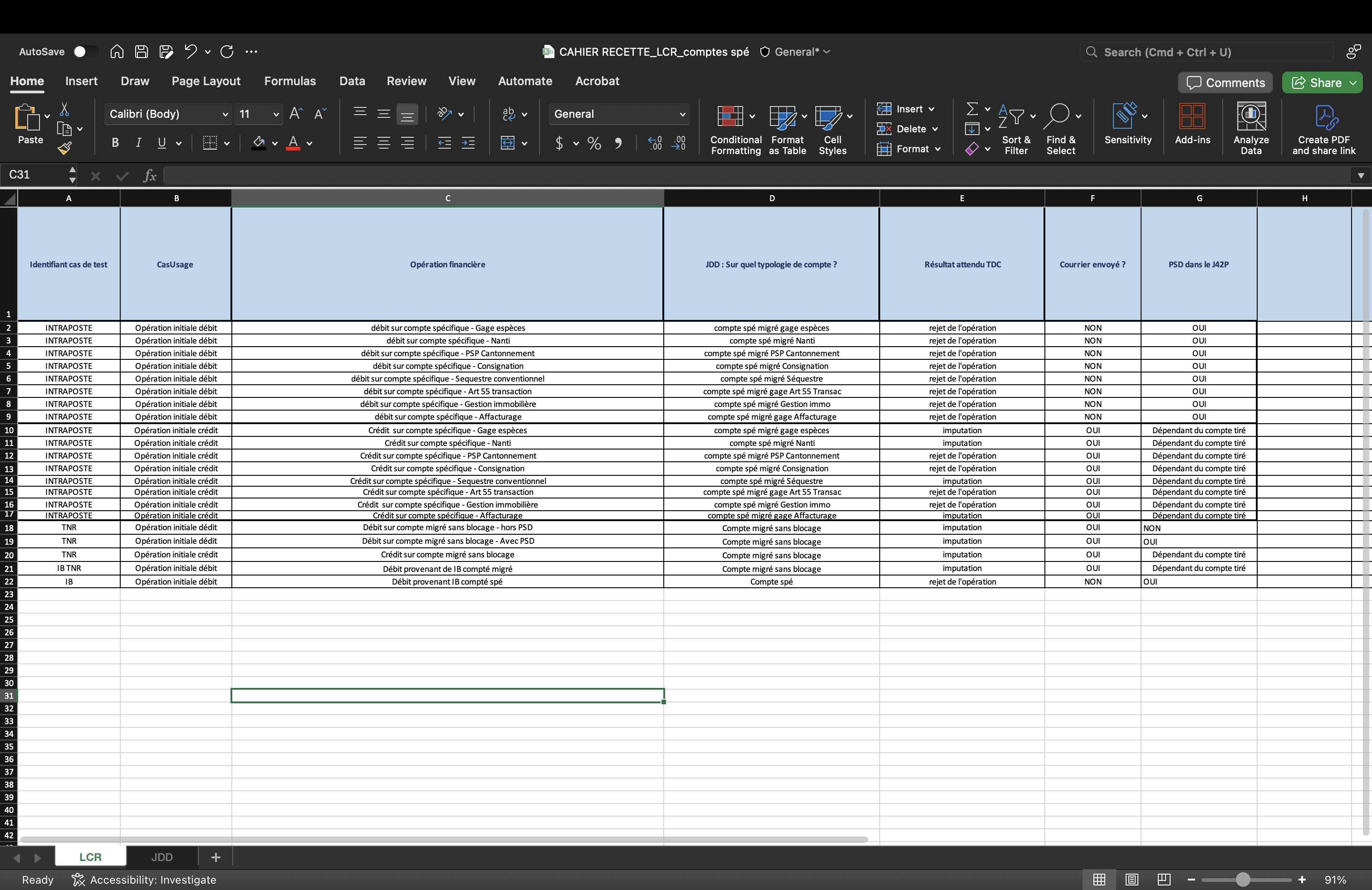 Cahier de recette présenté